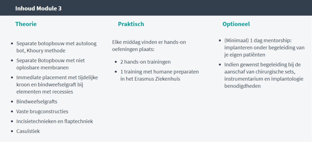 Module 3 vast en zeker