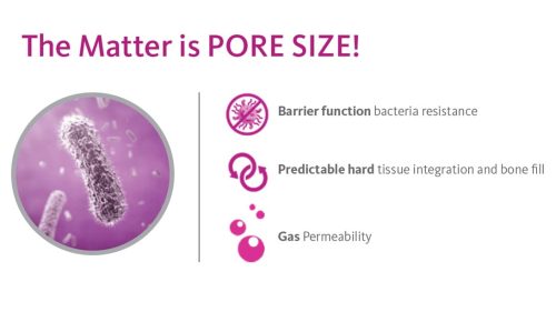 The matter is PORE SIZE